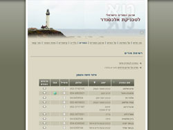 ארגון המורים לשיטת אלכסנדר website screenshot 6