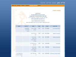 Irit Bashan website screenshot 4