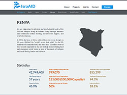 IsraAID website screenshot 5