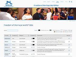 Freedom of Marriage World Map website screenshot 4