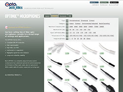 Optoacoustics website screenshot 3